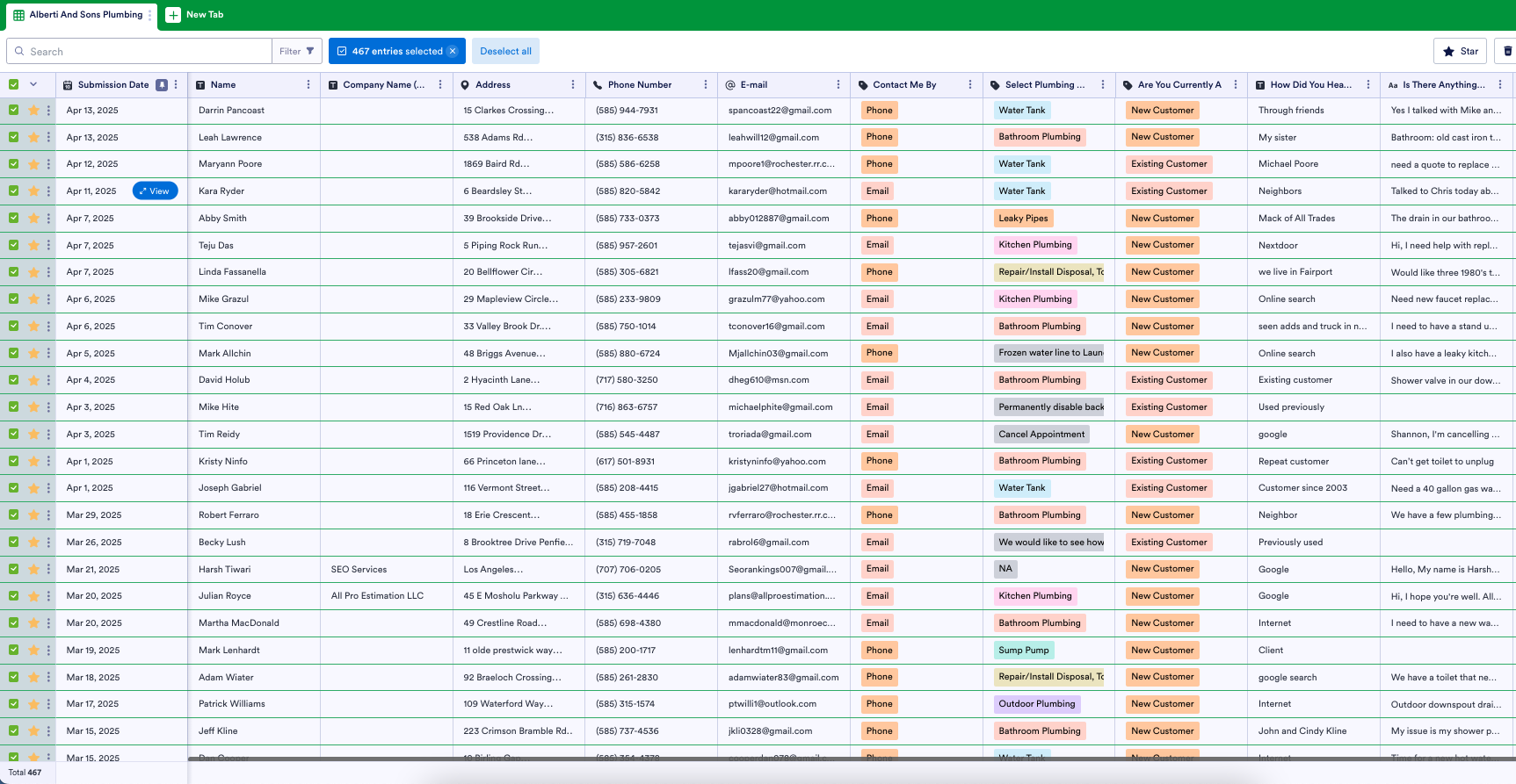 LOCAL LEADS FOR LOCAL BUSINESSES LOCAL LEADS FOR LOCAL BUSINESSES